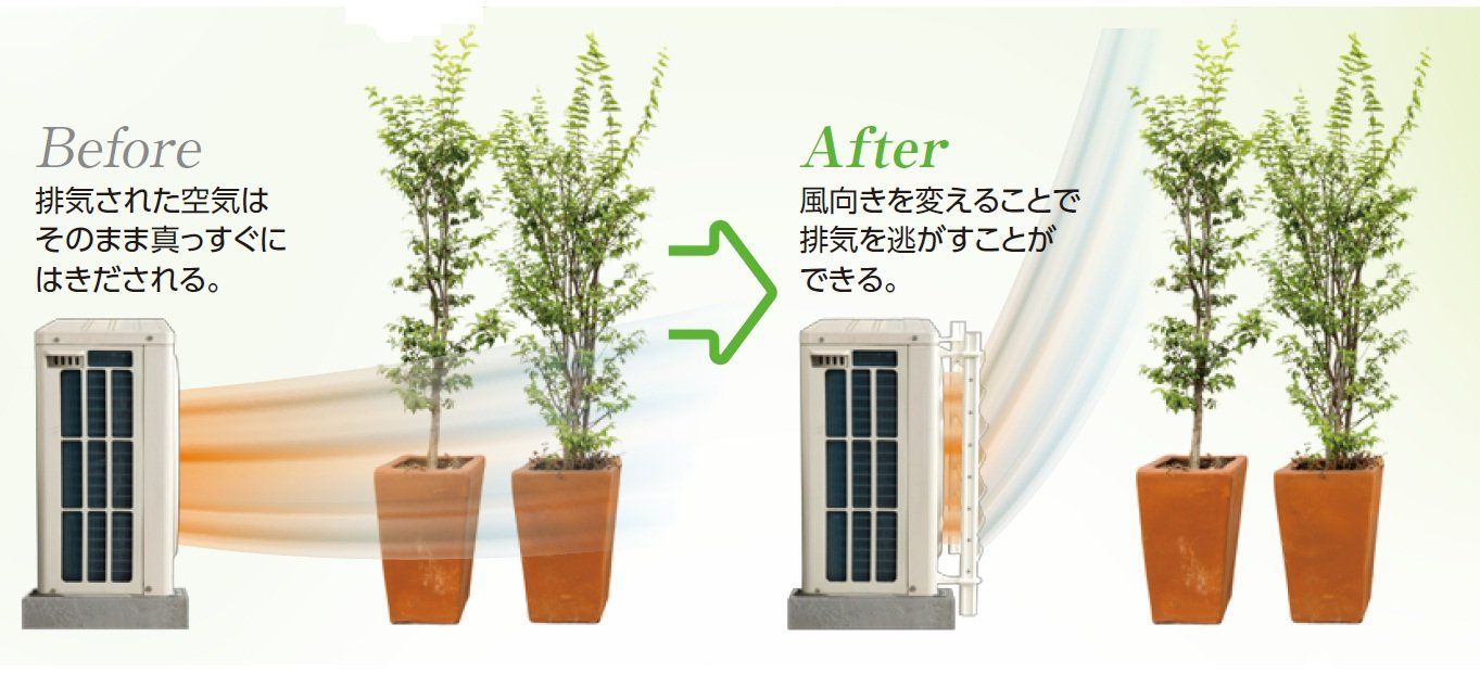  タカラ産業 室外機ルーバー ホワイト SL 5057 その他 文房具 事務用品