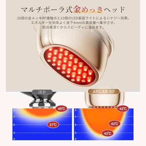 ANLAN ミニRF美顔器 ポケット美容 rf ems 美顔器 1台9役 年齢肌対策