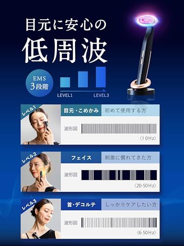 NIPLUX 目元 美顔器 EMS 三色光LED 振動 温熱 1台4役 男性向け美顔器