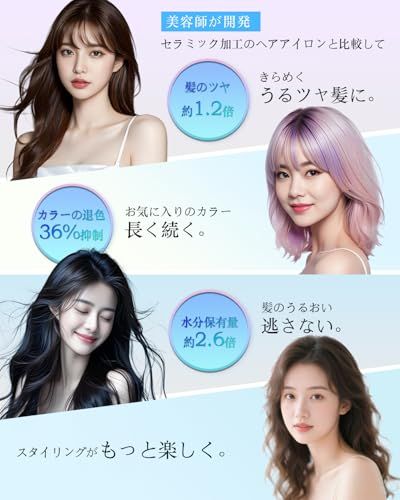 ストレートアイロン ミニ ヘアアイロン 28mm ヘアアイロン ストレート