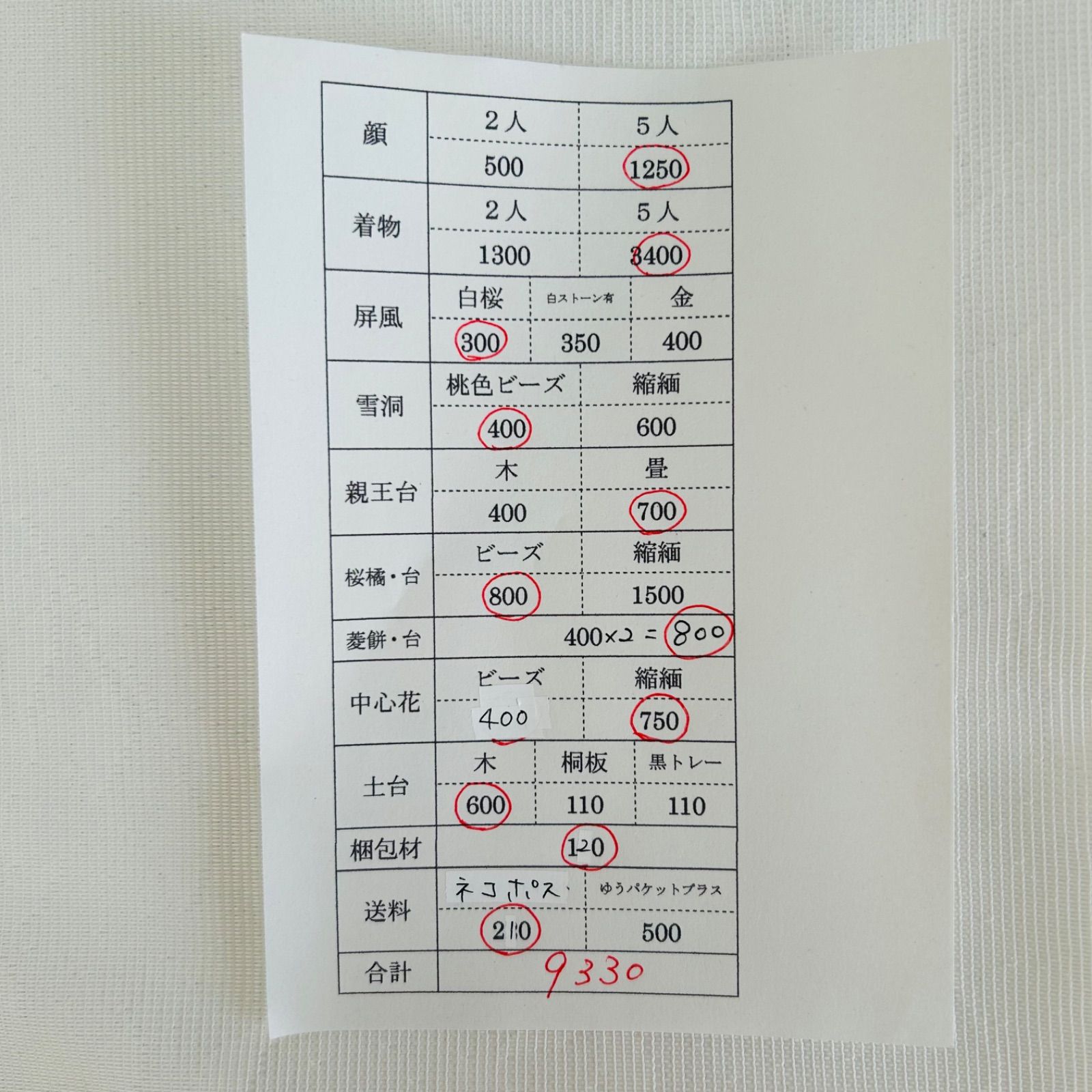 雛人形 お雛様 ハンドメイド リバティ つまみ細工 おしゃれ くま ねこ