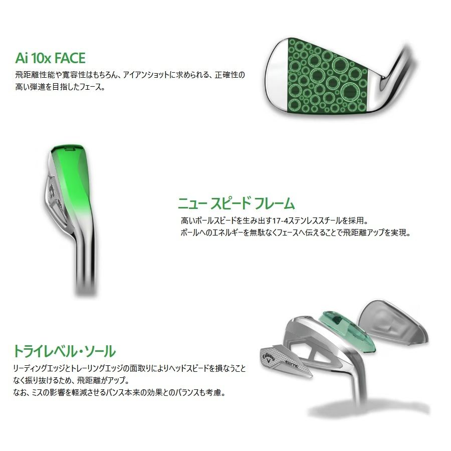 新品日本仕様 キャロウェイ 2025 ELYTE MAX FAST エリート マックス