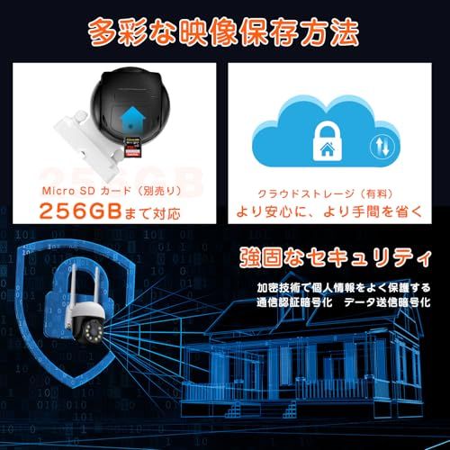 音声警報 動体検知