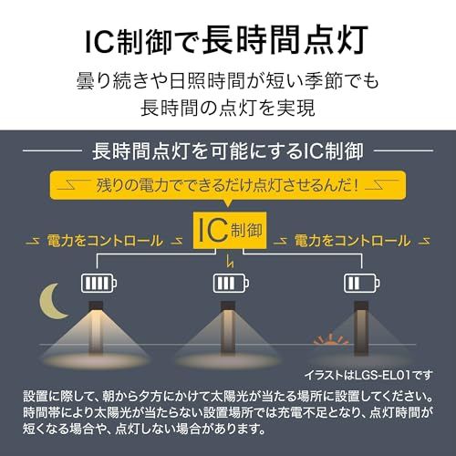 明るい 長時間点灯