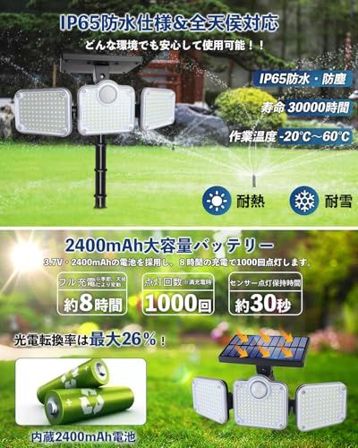 光 人感センサー