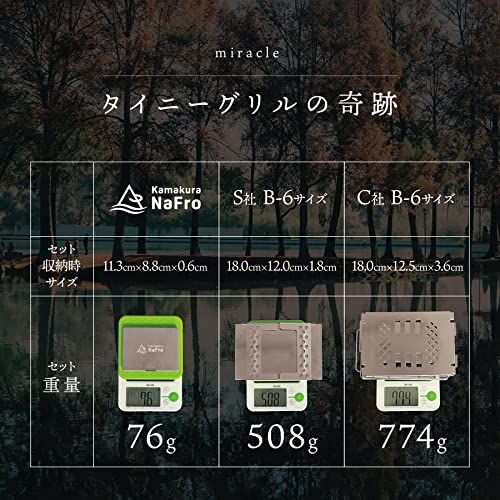  鎌倉NaFro ナフロ タイニーグリルの奇跡 BBQ コンロ 卓上 焚き火台 ソロ チタン 焚火台 軽量 コンパクト 折りたたみ ミニ 薪ストーブ バーベキュー小物 焚火シート 焚き火台 バーベキュー 調理用品