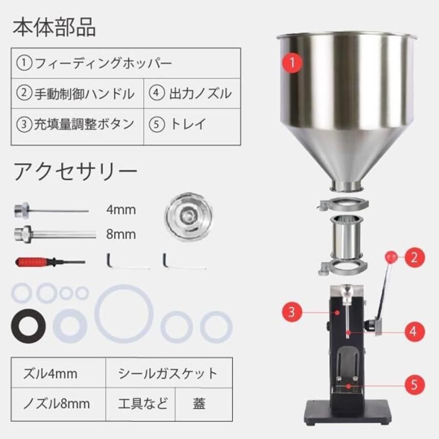 手動液体充填機