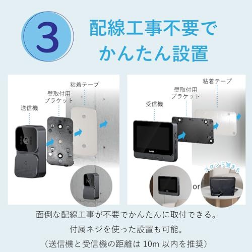  東京Deco ドアホン インターホン ワイヤレス 子機電池式 配線工事不要 親機と子機セット ドアベル 双方通話 4 3インチ 事不要 盗難防止 遠隔 広角 防水 モニター親機 カメラ付き玄関子機 IPX４相当 防沫形 人物検知 1年 インターネmm インターホン 防犯 セーフティ