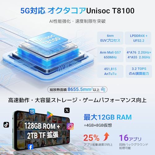 Blackview Shark6 SIMフリー スマホ 5G対応 Android 15 スマホ｜Doke