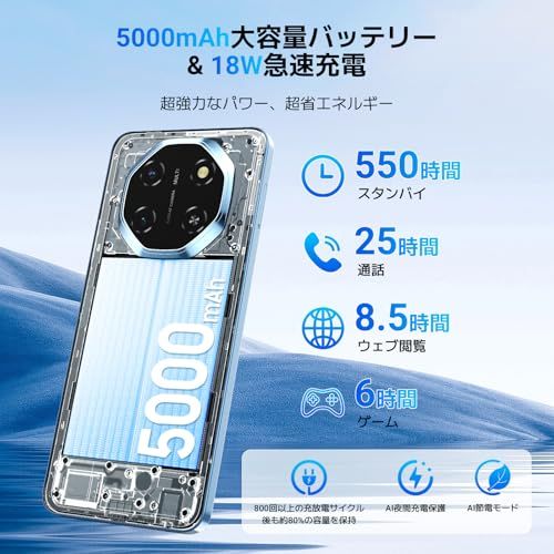 Blackview Shark6 SIMフリー スマホ 5G対応 Android 15 スマホ｜Doke