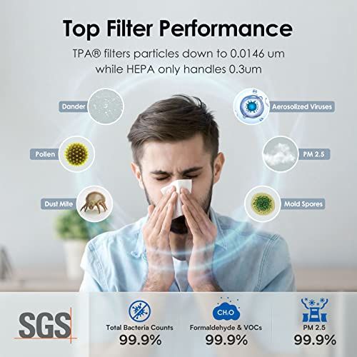 有害な粒子を99.9%破壊する電界を作る m