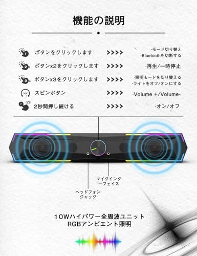 六つのスピーカーユニット