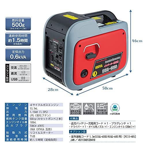 防災 アウトドア