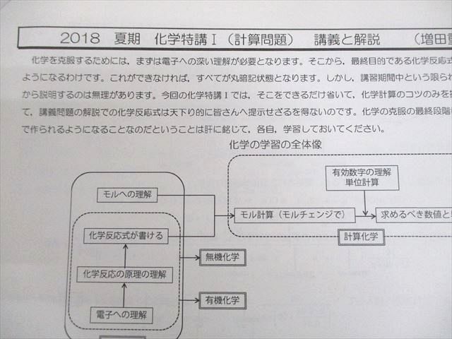 駿台 化学特講I(計算問題) テキスト 2018 夏期 増田重治 018S0C - メルカリ