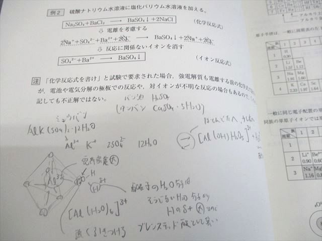 東大特進化学 1~6 東大特進化学 1~6