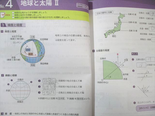 浜学園　サイエンス 5年生 理科 3冊　要点のまとめ　問題編　解答・解説　未使用 浜学園 サイエンス 5年生 理科 3冊 要点のまとめ 問題編 解答・解説 未