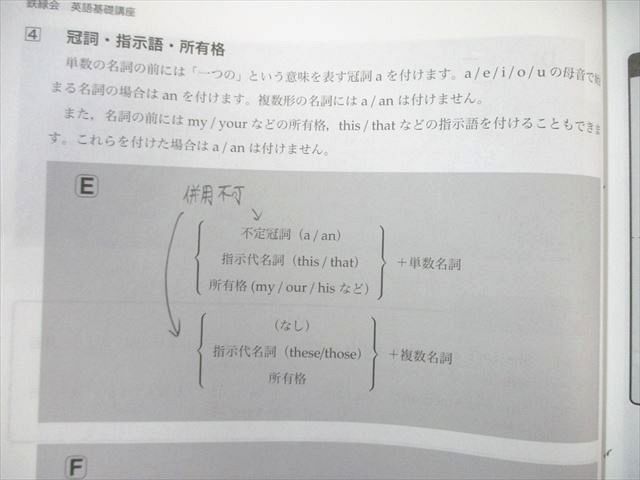 鉄緑会 中1 英語基礎講座 BASIC 第1/2部 テキスト/問題集 通年セット