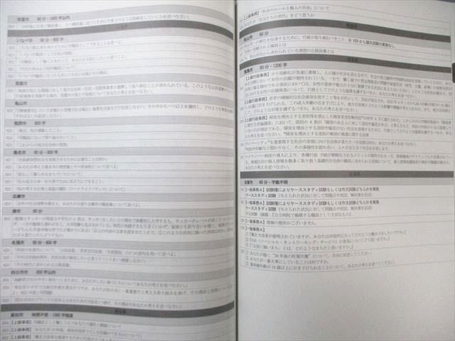 TAC 公務員講座 論文対策 テキスト/講義ノート 2024年合格目標 すべて