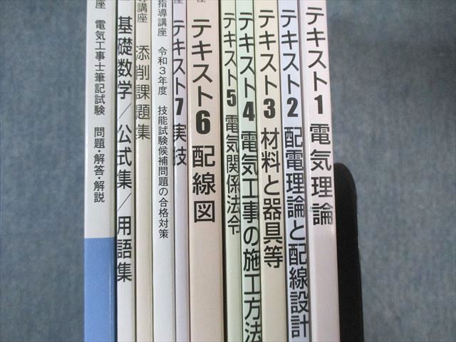 【裁断済/スキャン用有】DVD付生命科学セット＋参考書プリント有 FMCテキストブック: 出生前検査・診断と遺伝カウンセリングの実際