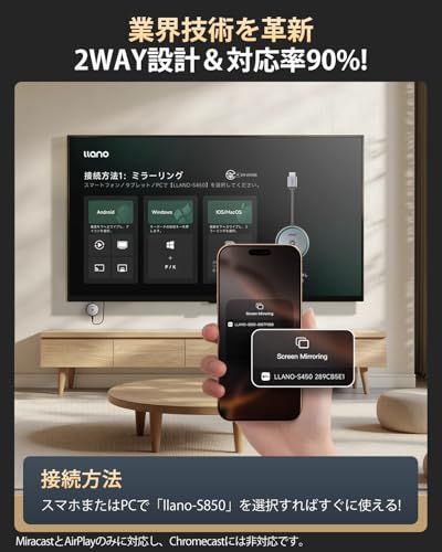  新登場 日本初 真4 K llanoワイヤレス HDMI 無線受信機 4 30 Hz 日本技適認証取得 5 8 G超低遅延 最大30 m無線伝送 ミラー＆拡張モード搭載 Type C充電対応 iPhone iPad テレビ Androidスマホ Mmm HDMI変換アダプター 分配器 切替器