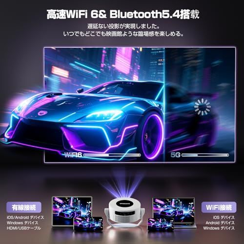  プロジェクター 家庭用 小型 1080 P 8 K対応＆HDR高ダイナミック画質＆1400 Ansi Android TV 14 0搭載 HiFiスピーカー内蔵 天井 静音 0 5 M短距離投影 WiFi 6 Bluetooth 4 350 大画面 自動台形補mm その他 文房具 事務用品