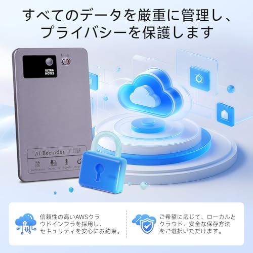 通常録音 通話録音モード