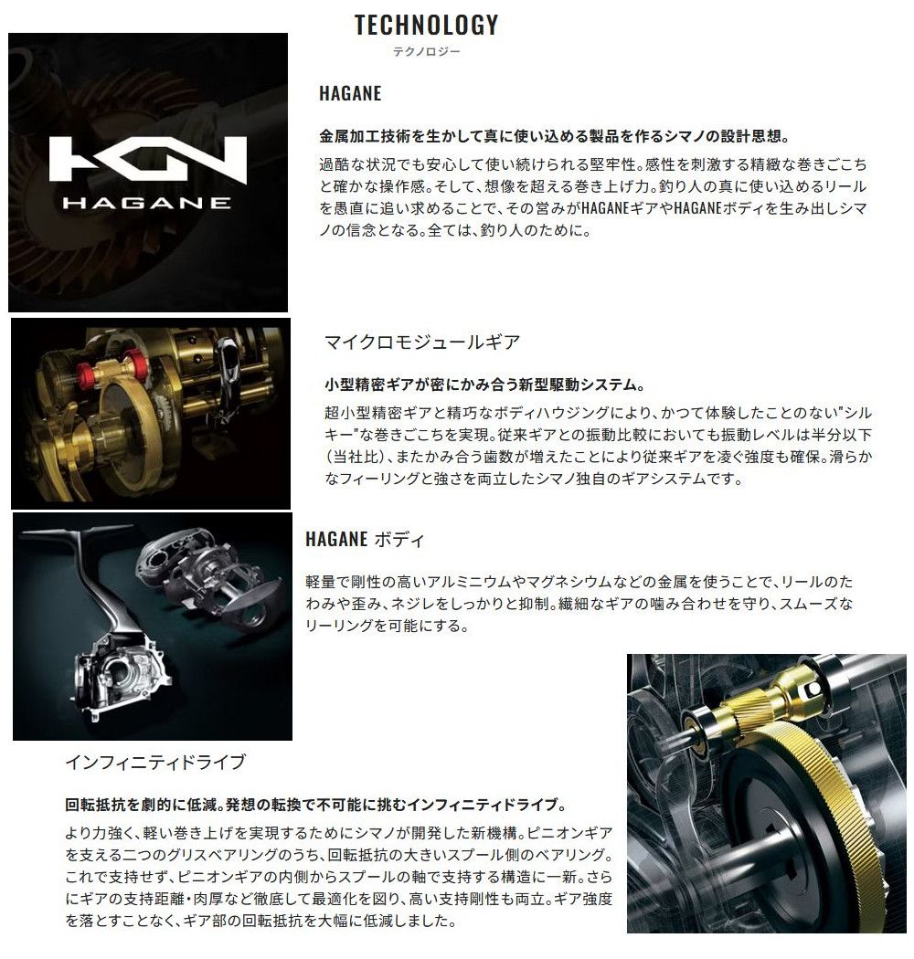 新品シマノ 25 オシアコンクエスト CT200PG RIGHT 釣り具 OCEA