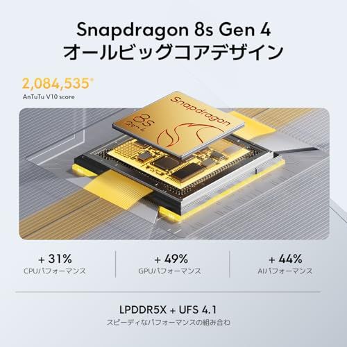 Xiaomi POCO F7 12GB+256GB 日本語版 Simフリー スマートフォン