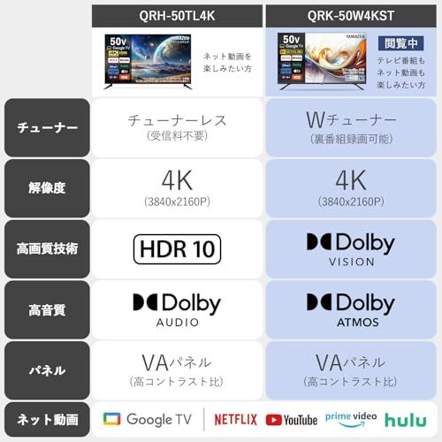山善 テレビ Wチューナー 液晶 4 K 50インチ QRK 50 W KST ネット動画対応 Dolby Vision Atmos対応mm