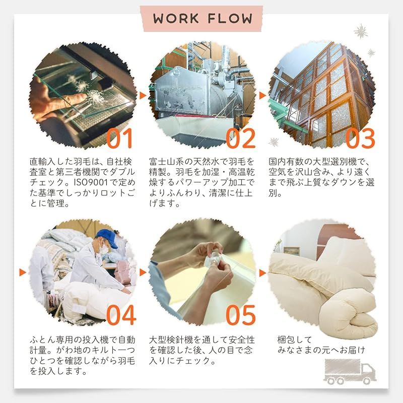 ニュー ダウン85%