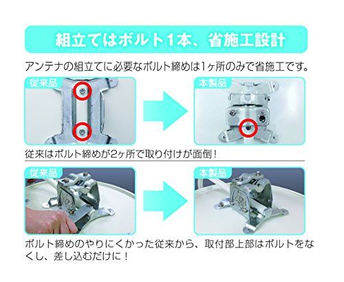 DXアンテナ BSアンテナ 2 K 4 8 対応 50 cm形 BS 110° CS アンテナ BC 503 Smm HDR対応テレビ プロジェクター収納