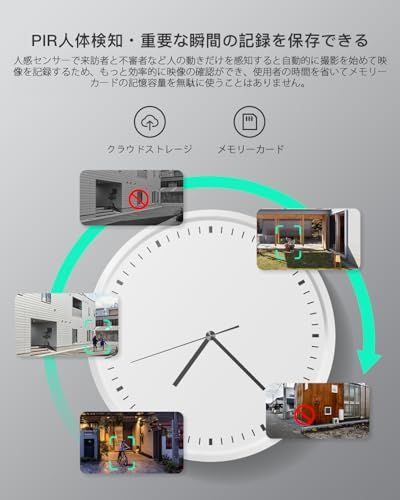 迅速に発送】【2025最新500万超高画素】COOAU 防犯カメラ 屋外