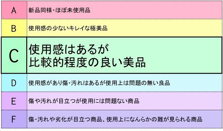 グッチ パフュームボトル