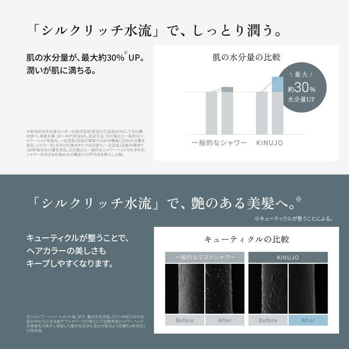 KINUJO Silk Rich Shower シャワーヘッド キヌージョ シルクリッチシャワー SH 001 S シルバー 節水シャワー 美容ケア