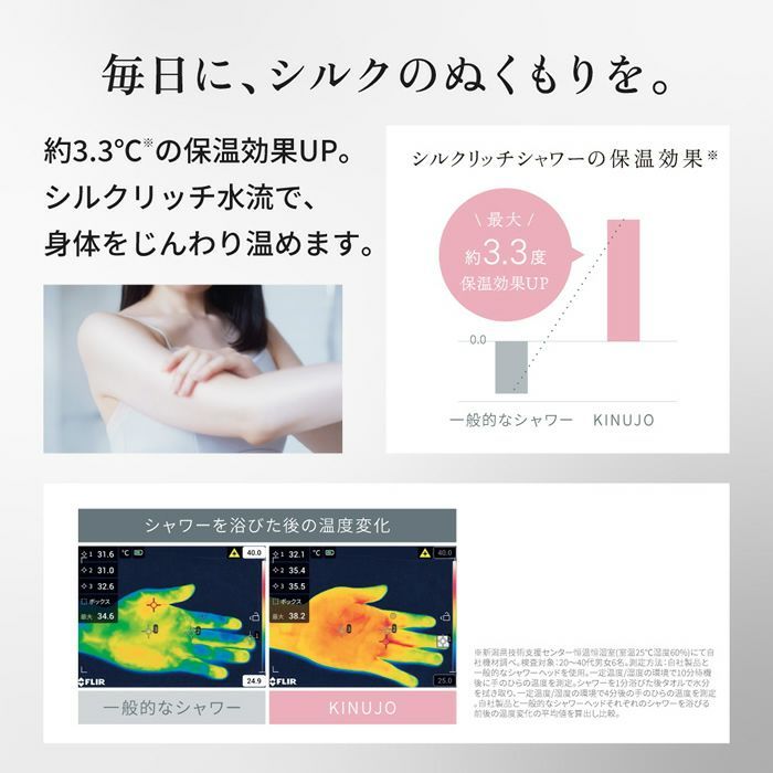 シルクリッチシャワー SH