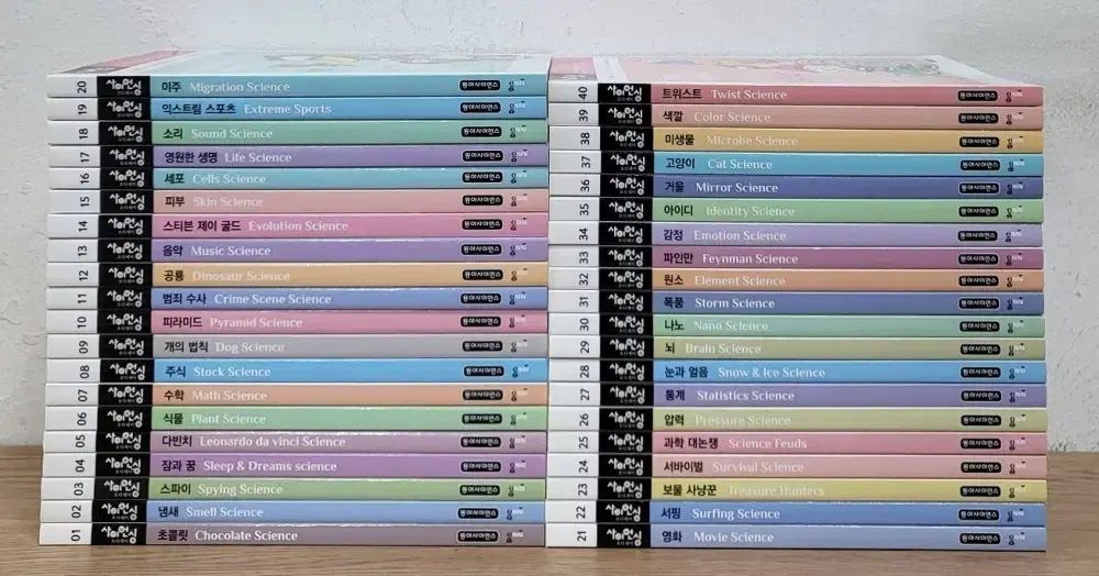 東亜サイエンス サイエンシング オデッセイ 改訂版シリーズ 40巻