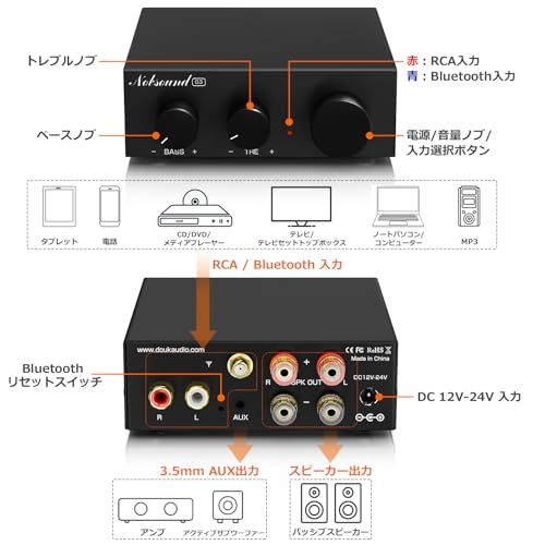 3116チップ搭載 DC