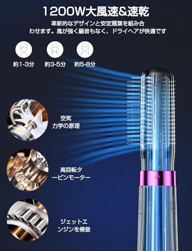  5 in 1 多機能 MUDKAGU ドライヤー 大風量 速乾 付属品5種 ヘアドライヤー カールドライヤー 3段階冷熱風量調節 くるくるドライヤー マイナスイオン 過熱防止機能 熱風ブラシ 恒温ヘアケア ストレート|カーリーヘア|ボリ db 7 f 042 a その他 キッチン 食器