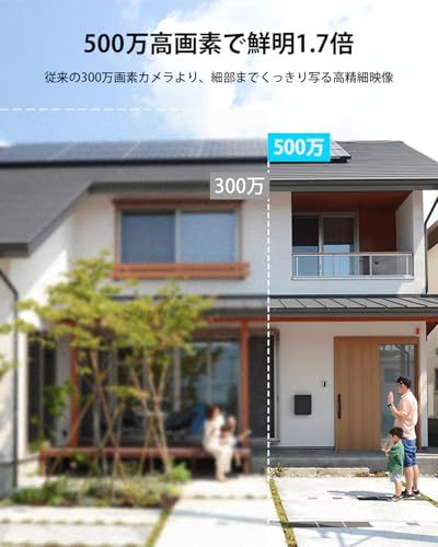  迅速に発送 最新ソーラー一体型 ANRAN 防犯カメラ 屋外 ソーラー高効率太陽光充電 500万 360° 全方位監視PTZカメラ 監視カメラ Bluetoothペアリング ワイヤレスカメラ電源不要 工事不要 夜間カラー その他 キッチン 食器