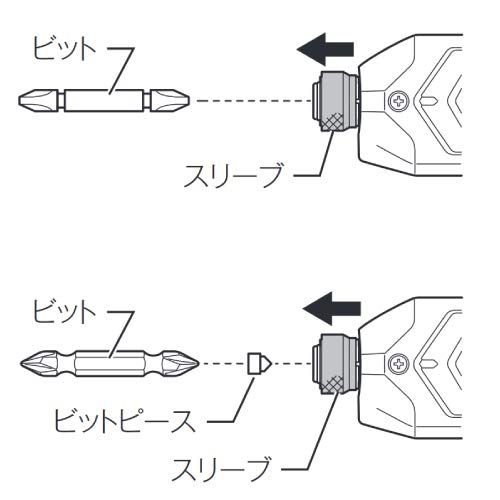  迅速に発送 マキタ ペン型インパクトドライバTD 022 7.2 V 黒 トルク25 Nm バッテリ等別売 52959 d 27 その他 キッチン 食器
