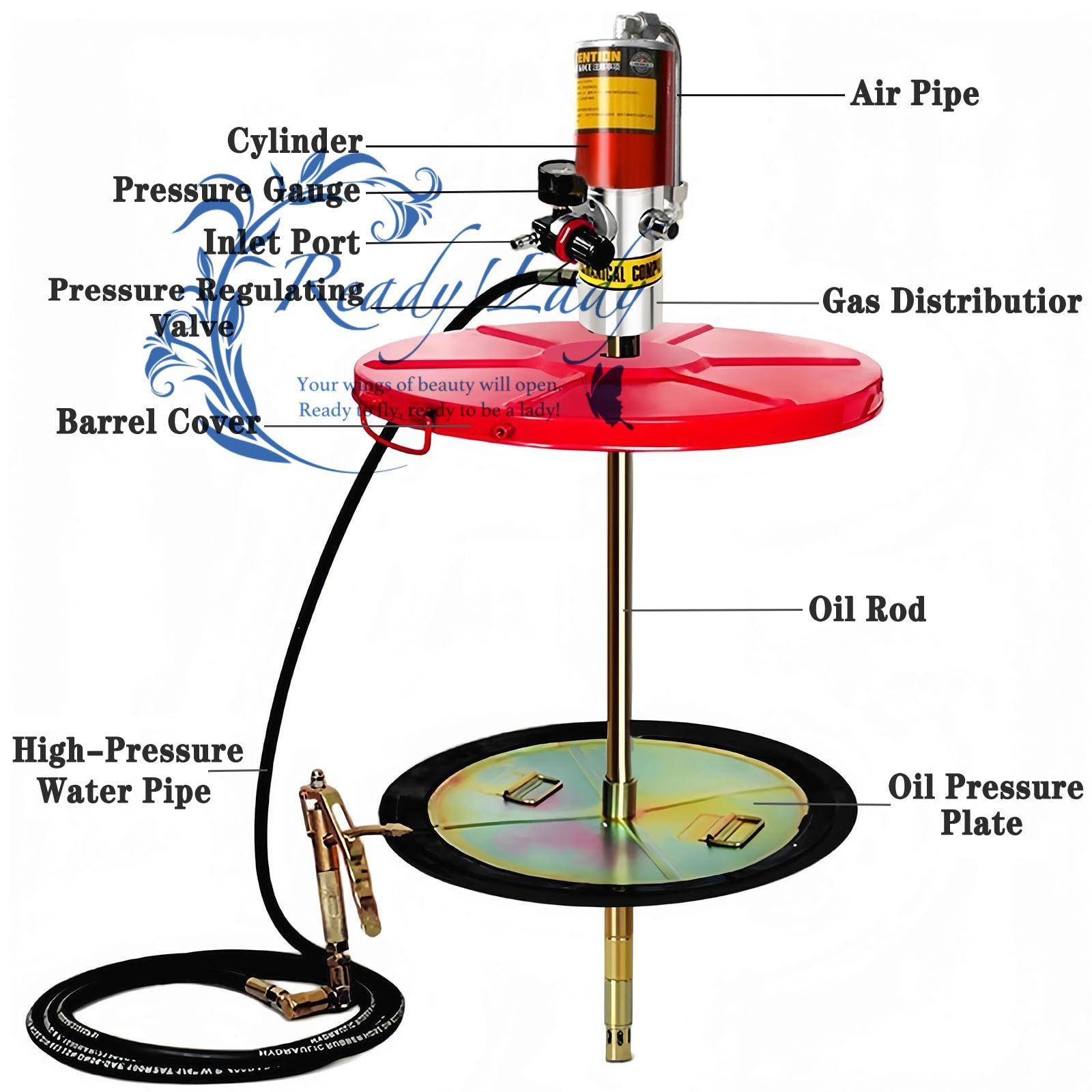 55ガロンドラム用空気作動グリースポンプ 圧力比50 1 30～40 Mpa吐出圧力 グリースガン ドラムキャップ 16フィート高圧ホース付き