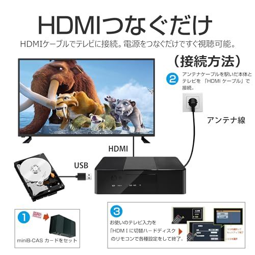 Wチューナー 裏番組録画