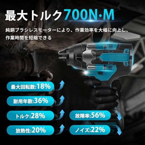 電動インパクトレンチ