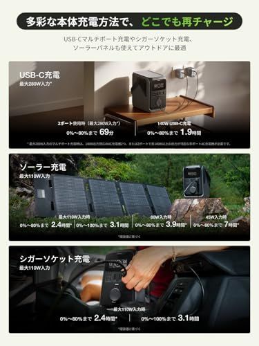  迅速に発送 EcoFlow TRAIL 300 DC ポータブル電源 288 Wh リン酸鉄リチウム DC定格300 W スマホ タブレット充電用 キャンプ アウトドア 停電対策 防災対策 車中泊 家庭用 蓄電池 ソーラーパネル対応 aba 6 f 612 その他 キッチン 食器