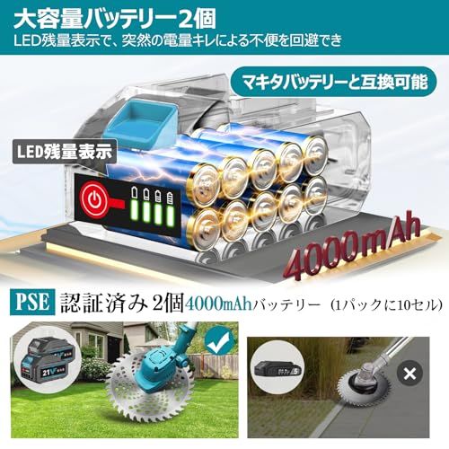 mAhバッテリー ブラシレスモーター