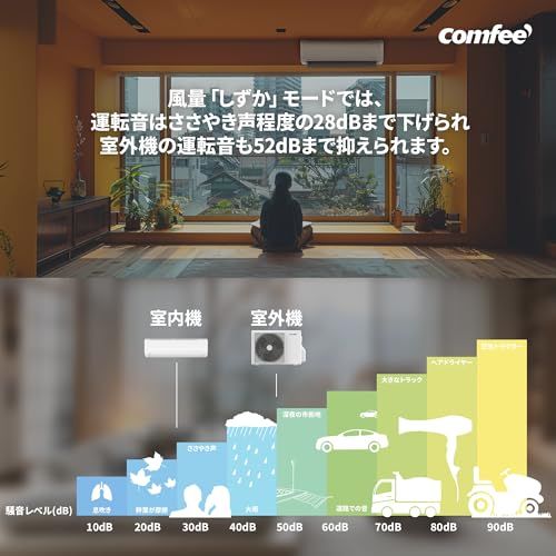 迅速に発送 COMFEE エアコン 6畳 2 kw 大風量快適 冷暖房 静音 除湿 内部清浄 ルームエアコン 上下ルーバー 家庭用 一人暮らし 保証1年 CYA 221 B W COYA 305 fbe 59
