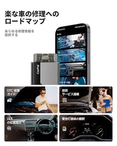 パフォーマンステスト