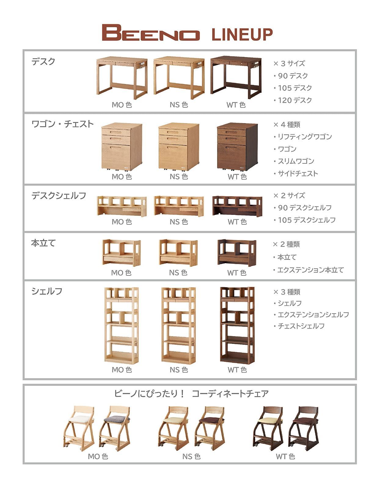 KOIZUMI コイズミ BEENO 90デスク BDD 171 WT ビーノ 学習机 勉強机 デスク ウォルナット オーク サイズ W 900 D 600 H 730 mm