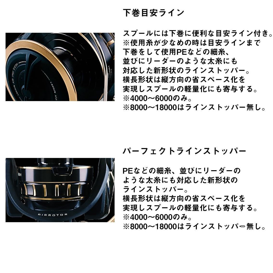 スピニングリール SW