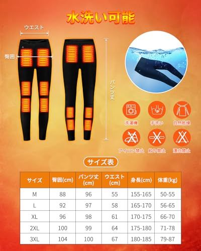 V|USB給電 3段階温度調整